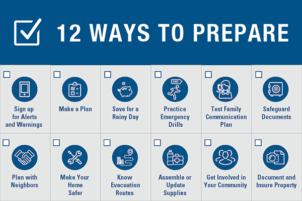 12 ways to prepare infographic