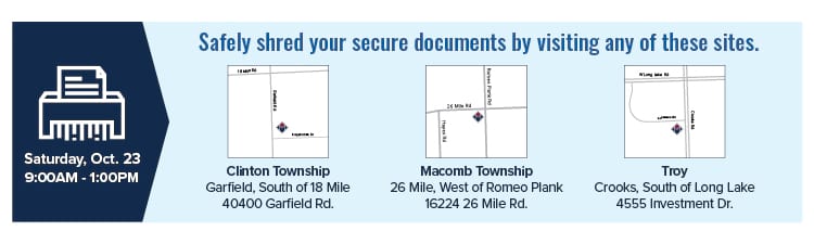 shred day map images